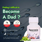 Thumbnail for Hashmi Spermia Capsules – May Support Energy Levels, Vitality, and Physical Strength in Men - Distacart