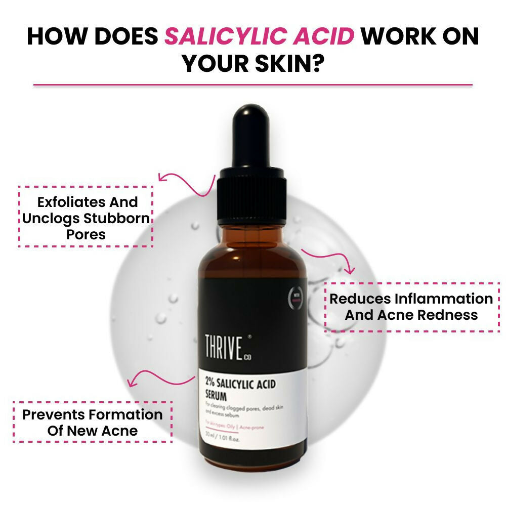 ThriveCo 2% Salicylic acid Serum - Distacart