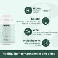 Thumbnail for Mars By GHC Biotin Tablets For Hair Growth With Vitamin B7