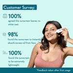 Thumbnail for Wishcare 5% Niacinamide Oil Balance Fluid Sunscreen | SPF50 - Distacart