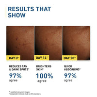 Thumbnail for Plum 2% Niacinamide Sunscreen SPF 50 PA+++ UVA/B - Reduces Tan, No White Cast, Dermat Tested