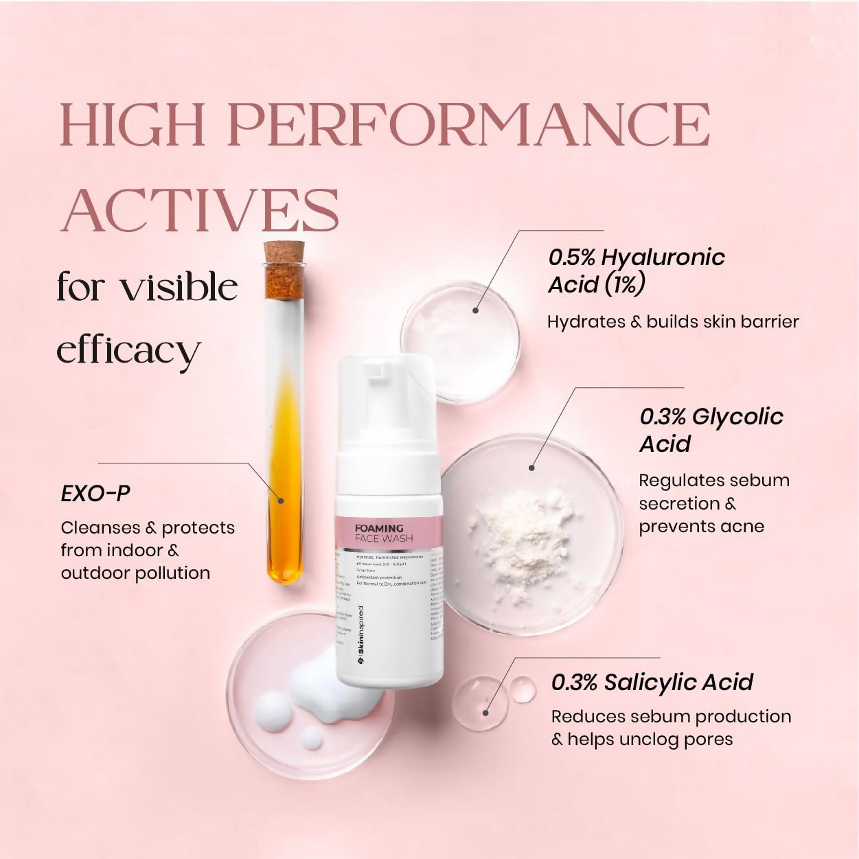 SkinInspired Foaming Face Wash - Distacart