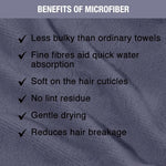 Thumbnail for Nykaa Naturals Microfiber Hair Wrap for Frizz Free & Shiny Hair - Grey - Distacart