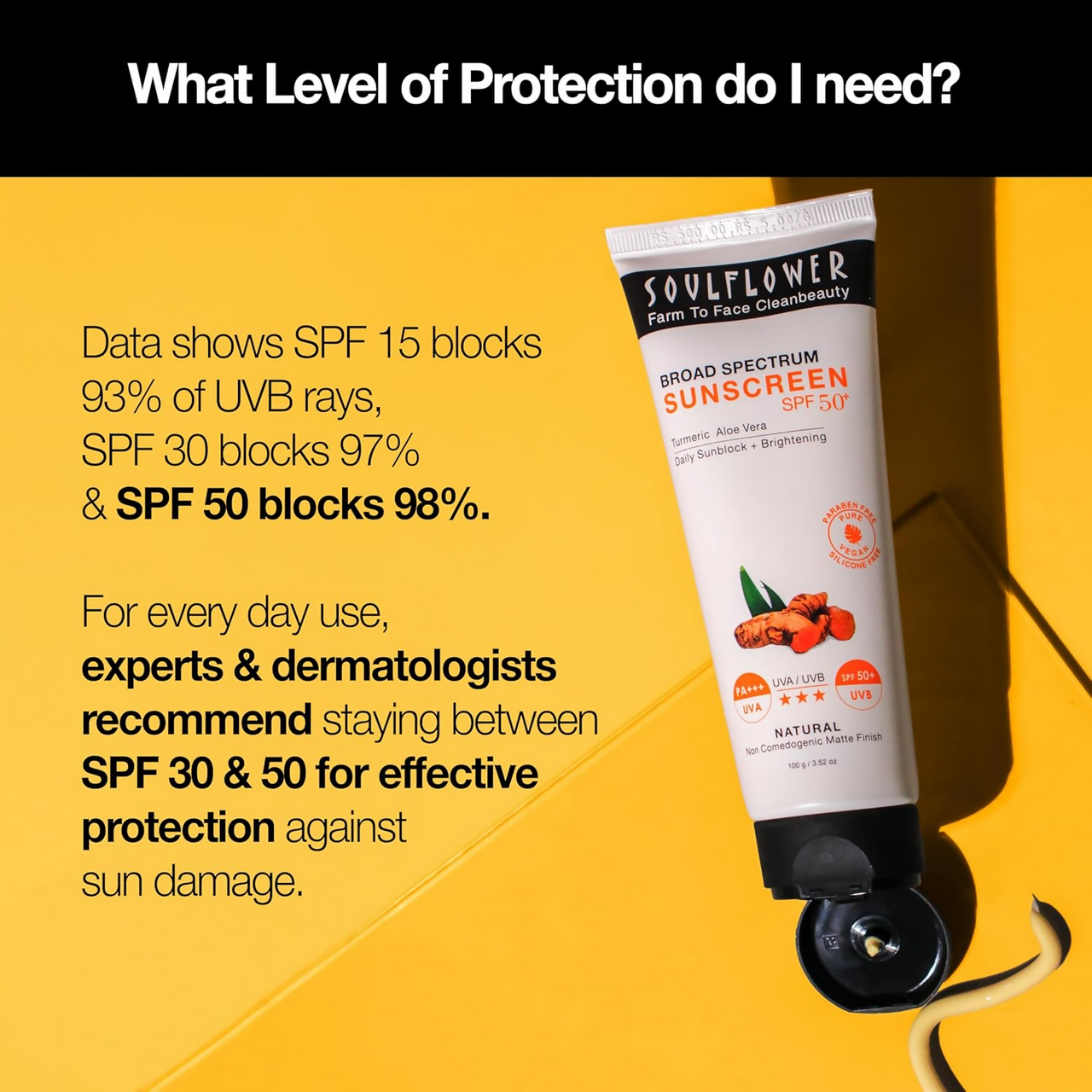 Soulflower Broad Spectrum Sunscreen Spf 50+ Pa+++