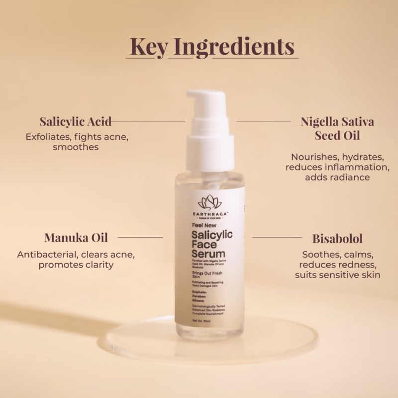 Earthraga Salicylic Face Serum - Distacart