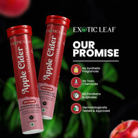 Thumbnail for Exotic Leaf Apple Cider Vinegar Tablets
