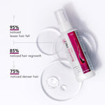 Thumbnail for Glenmark Bontress Pro+ Scalp Serum - Distacart