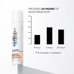 Thumbnail for Novology Skin Barrier Moisturiser For Dry Skin - Distacart