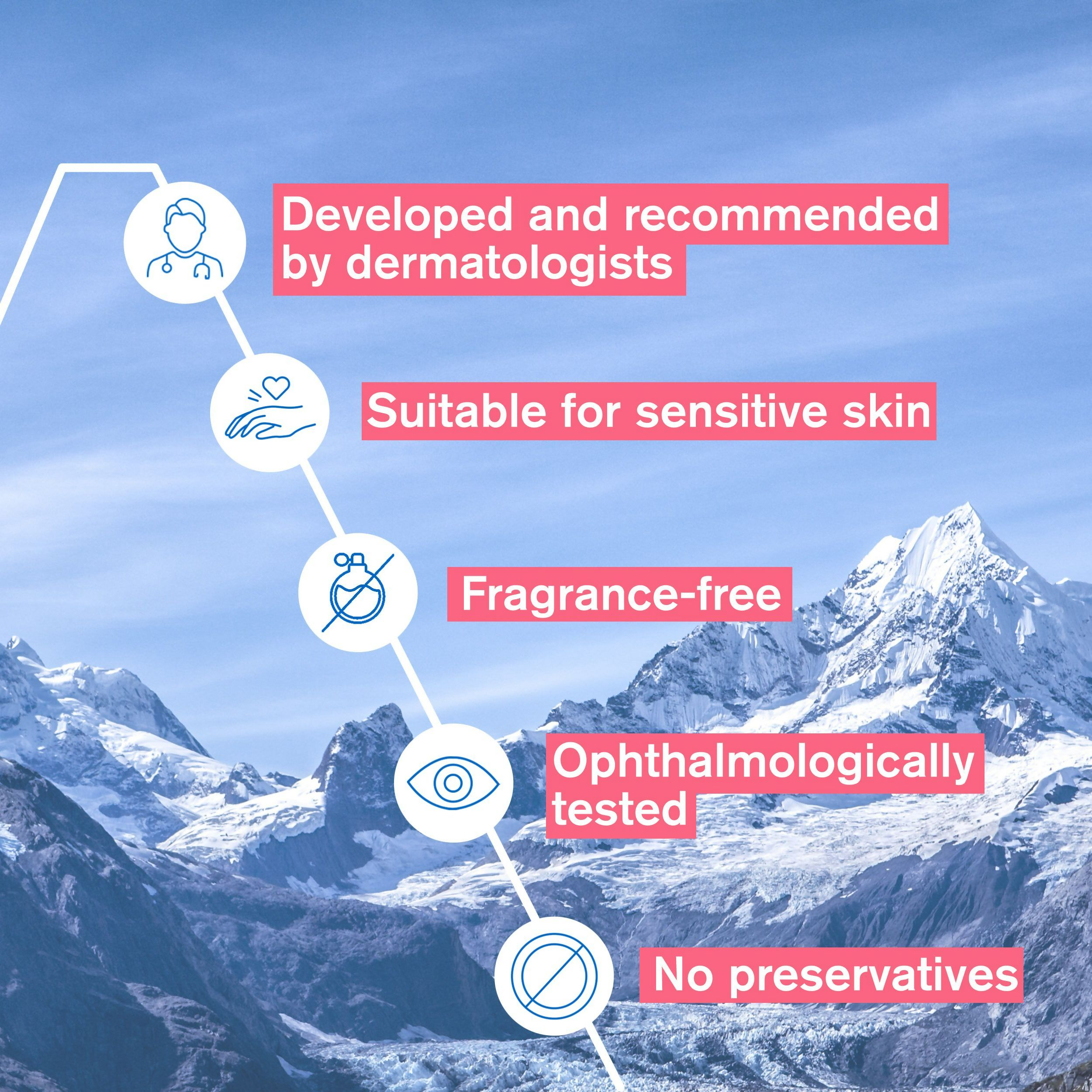 Uriage Tolederm Fresh Soothing Eyecare - Distacart