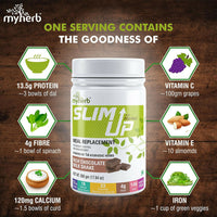 Thumbnail for Myherb Slim Up Meal Replacement Shake With 16 Natural Herbal Blend For Men & Women - Chocolate Milk Shake