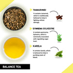 Thumbnail for Teacurry Diabetes Support Tea - Distacart