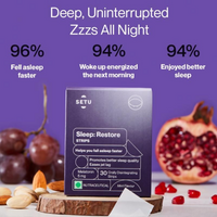 Thumbnail for Setu Melatonin 5mg Promotes Relaxation & Sleep Strips