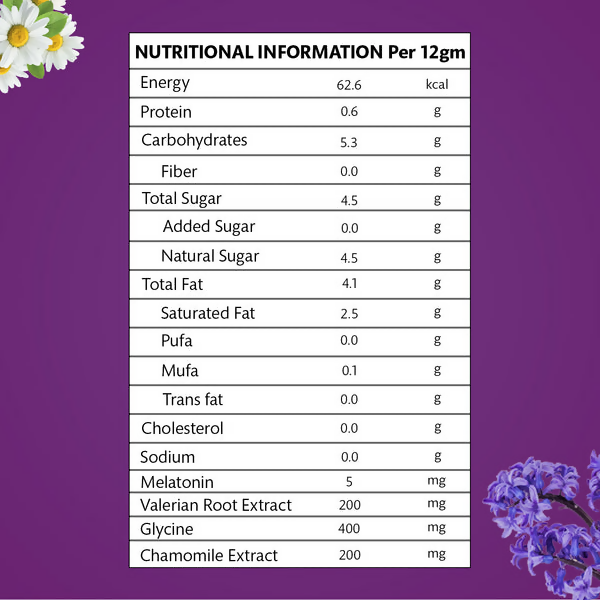 Rize Energy Bar Dream Bites - White Chocolate - Distacart