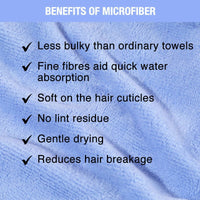 Thumbnail for Nykaa Naturals Microfiber Hair Wrap for Frizz Free & Shiny Hair - Blue - Distacart