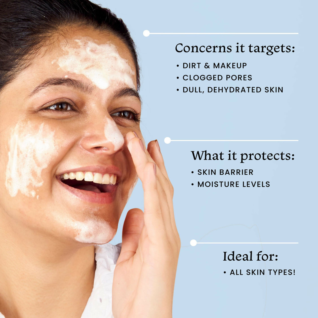 Foxtale The Daily Duet Gentle Cleanser Hydrating Face Wash For Pore Cleansing, Dirt Control, Makeup Remover, For All Skin Types