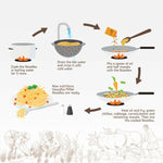 Thumbnail for Noodles-04