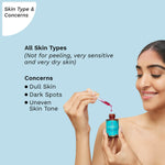 Thumbnail for Pilgrim 25% AHA, 2% BHA, 5% PHA Peeling Solution - Distacart