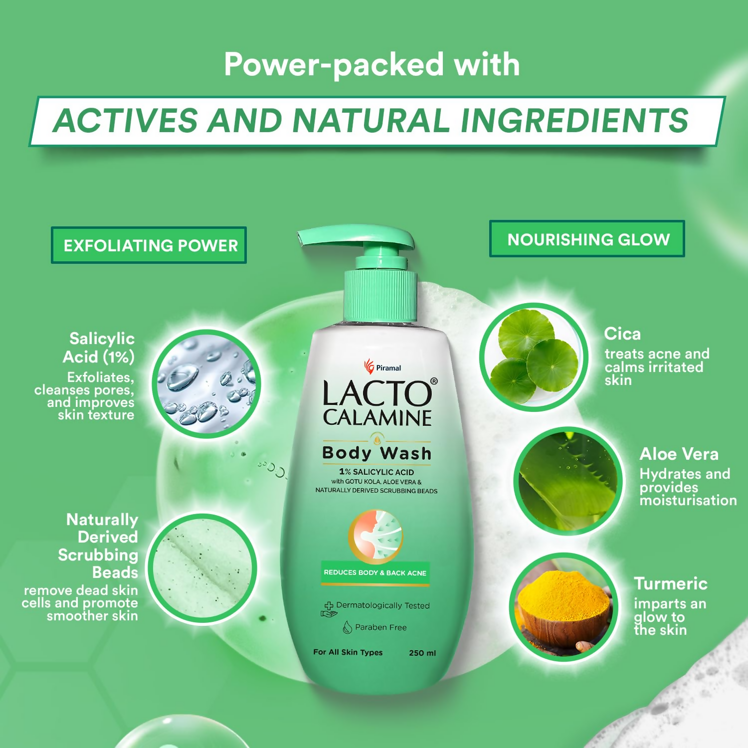 Lacto Calamine 1% Salicylic Acid Body Wash - Distacart