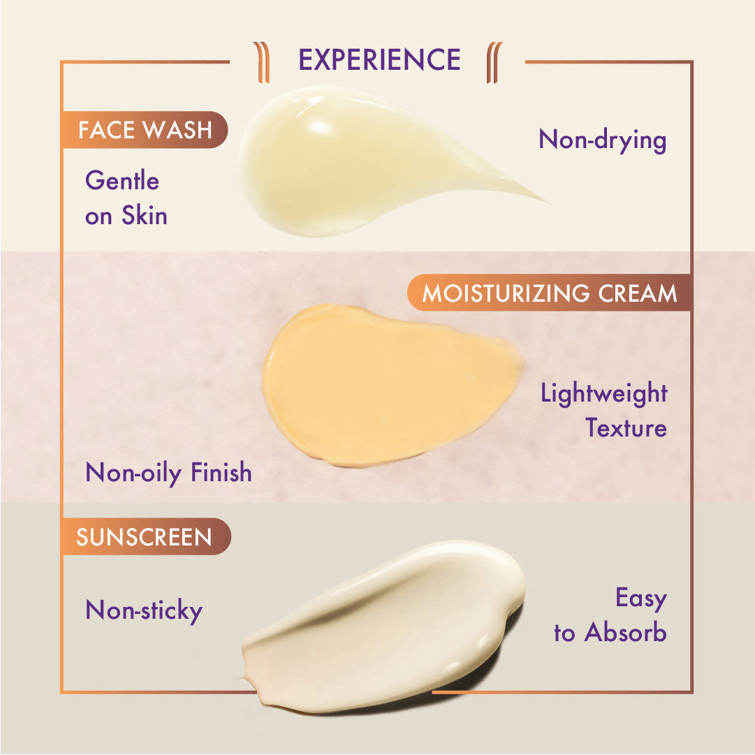 Ayuga Rituals Of Red Gold Gift Box - Distacart