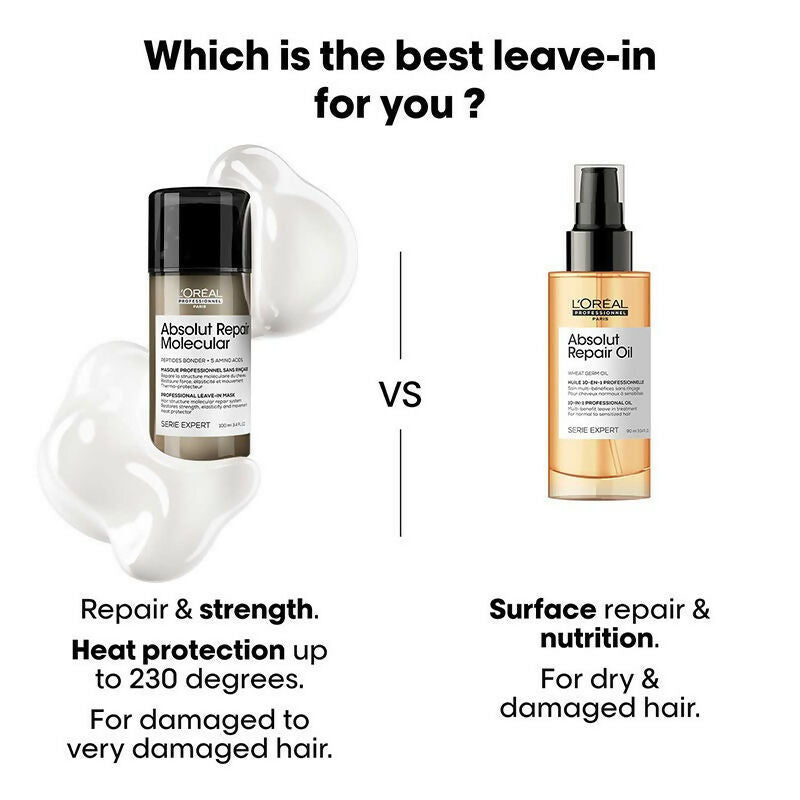 L'Oreal Paris Absolut Repair Molecular Deep Repairing Leave-In Cream For Damaged Hair - Distacart