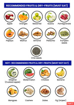 Thumbnail for Benmoon Ayurveda Biobetes Crush Sachets - Distacart