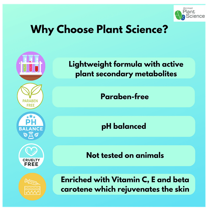 Atrimed Plant Science Intense Moisturizer - Distacart