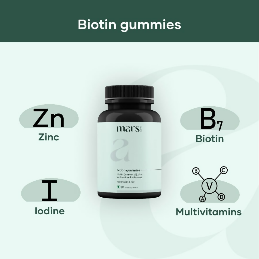 Mars By GHC Hair Growth Booster Kit - Distacart