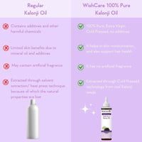 Thumbnail for Wishcare 100% Pure Cold Pressed Castor Oil & Kalonji Black Onion Seed Oil Combo
