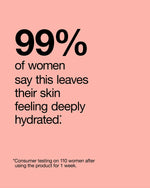 Thumbnail for Clinique Moisture Surge 100H Auto-Replenishing Hydrator - Distacart
