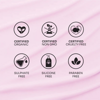 Thumbnail for Mintree Calming Body Lotion