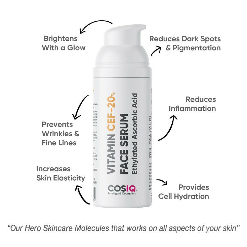 Cos-IQ Vitamin CEF-20% Face Serum - Distacart