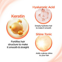 Thumbnail for BBlunt Advanced Smoothening Keratin Hair Mask with Keratin & Hyaluronic Acid
