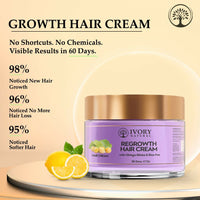 Thumbnail for Ivory Natural Hair Growth Cream For Stronger, Healthier Hair - Distacart
