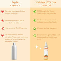 Thumbnail for Wishcare 100% Pure Cold Pressed Castor Oil & Kalonji Black Onion Seed Oil Combo