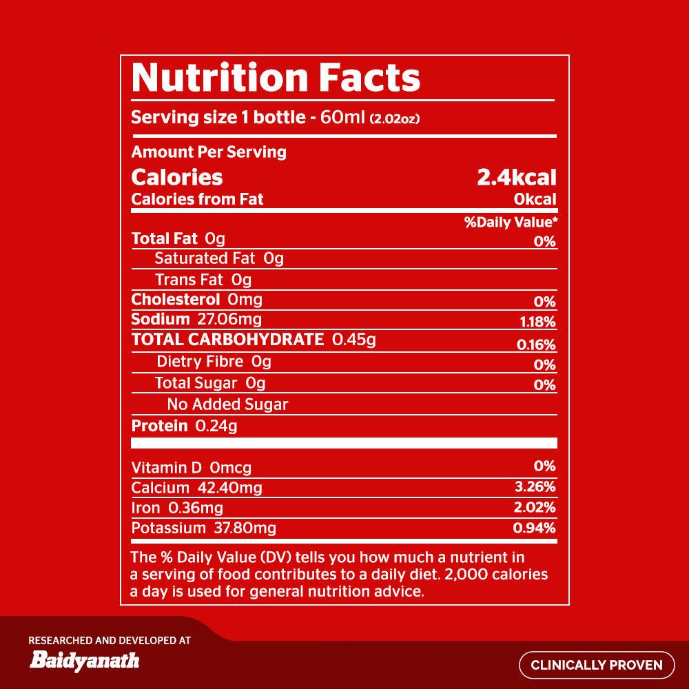 ARMR Anti Hangover Shot Apple nutritionals