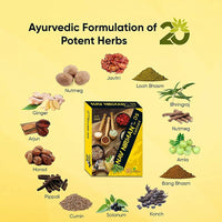 Thumbnail for Ambic Nav Nirman-DS Tablets