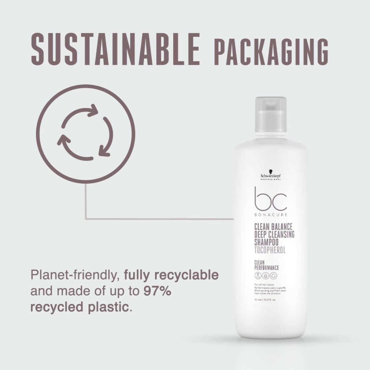 Schwarzkopf Professional Bonacure Clean Balance Deep Cleansing Shampoo with Tocopherol - Distacart