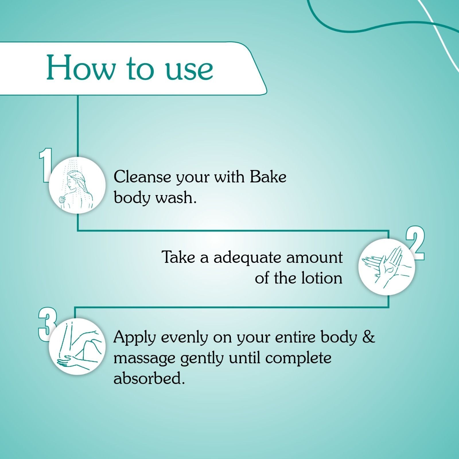 Bake 5% AHA Exfoliating Body Lotion SPF 30 - Distacart
