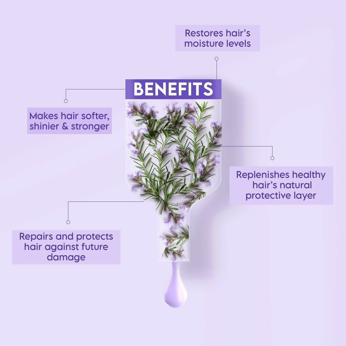 Clensta Rosemary Hair Fall Control Mask - Distacart