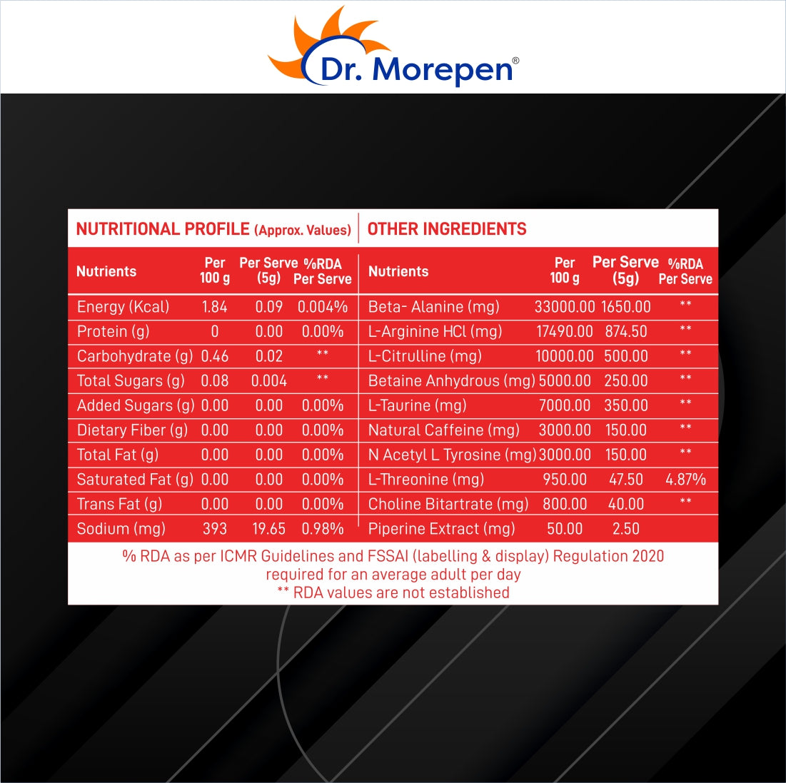 Dr. Morepen Muscle Food Pre-Workout (Blue Raspberry)