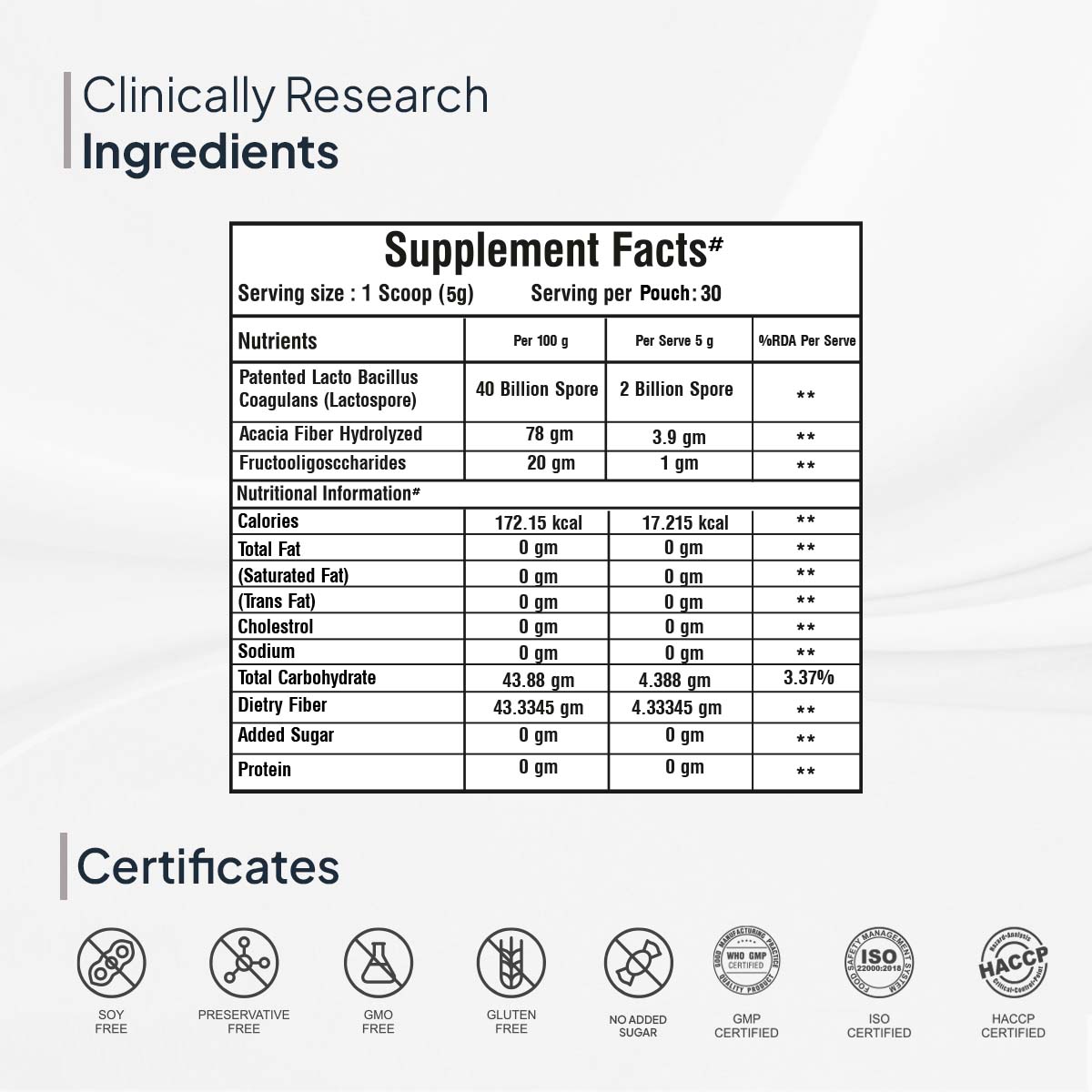 Miduty by Palak Notes Probiotics & Prebiotic Fiber powder - Distacart