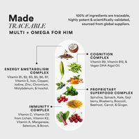 Thumbnail for Wellbeing Nutrition Slow Multi + Omega for Him Capsules - Distacart