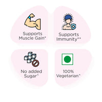 Thumbnail for Celevida Maxx Nutrition Powder Sachets - Strawberry Flavor - Distacart