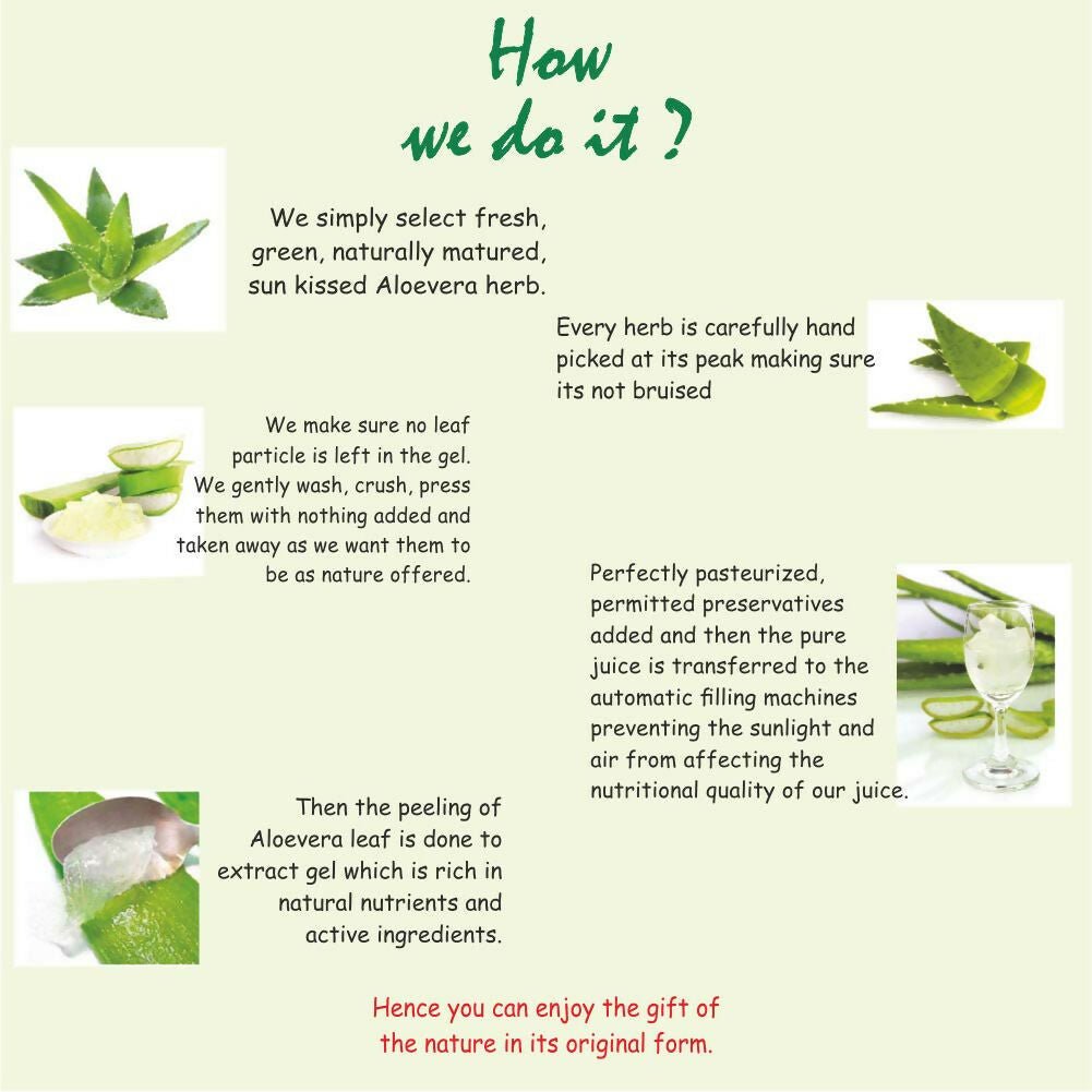 Axiom Aloevera Juice