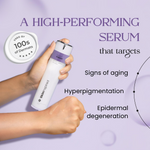 Thumbnail for SkinInspired Night Knight Retinol Face Serum - Distacart