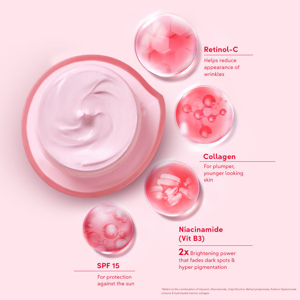 Ponds Age Miracle Retinol Combo - Distacart