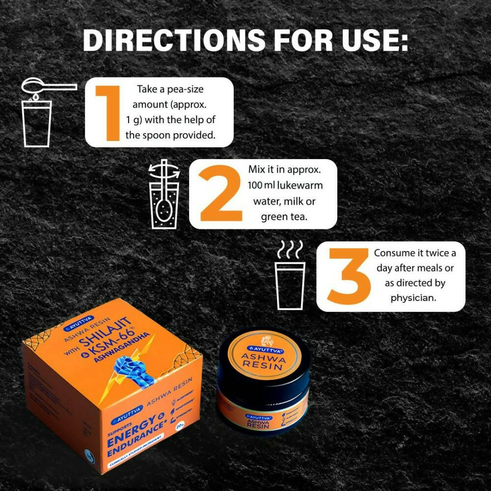 Ayuttva Ashwa Resin With Sj & KSM-66 Ashwagandha - Distacart