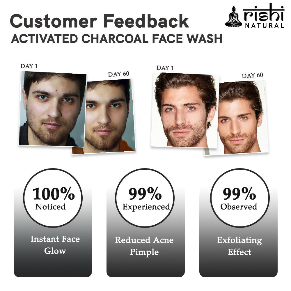 Copy of ACTIVATED CHARCOAL FACE WASH CUSTOMER FEEDBACK