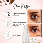 Thumbnail for The Beauty Sailor Renewing Under Eye Serum - Distacart