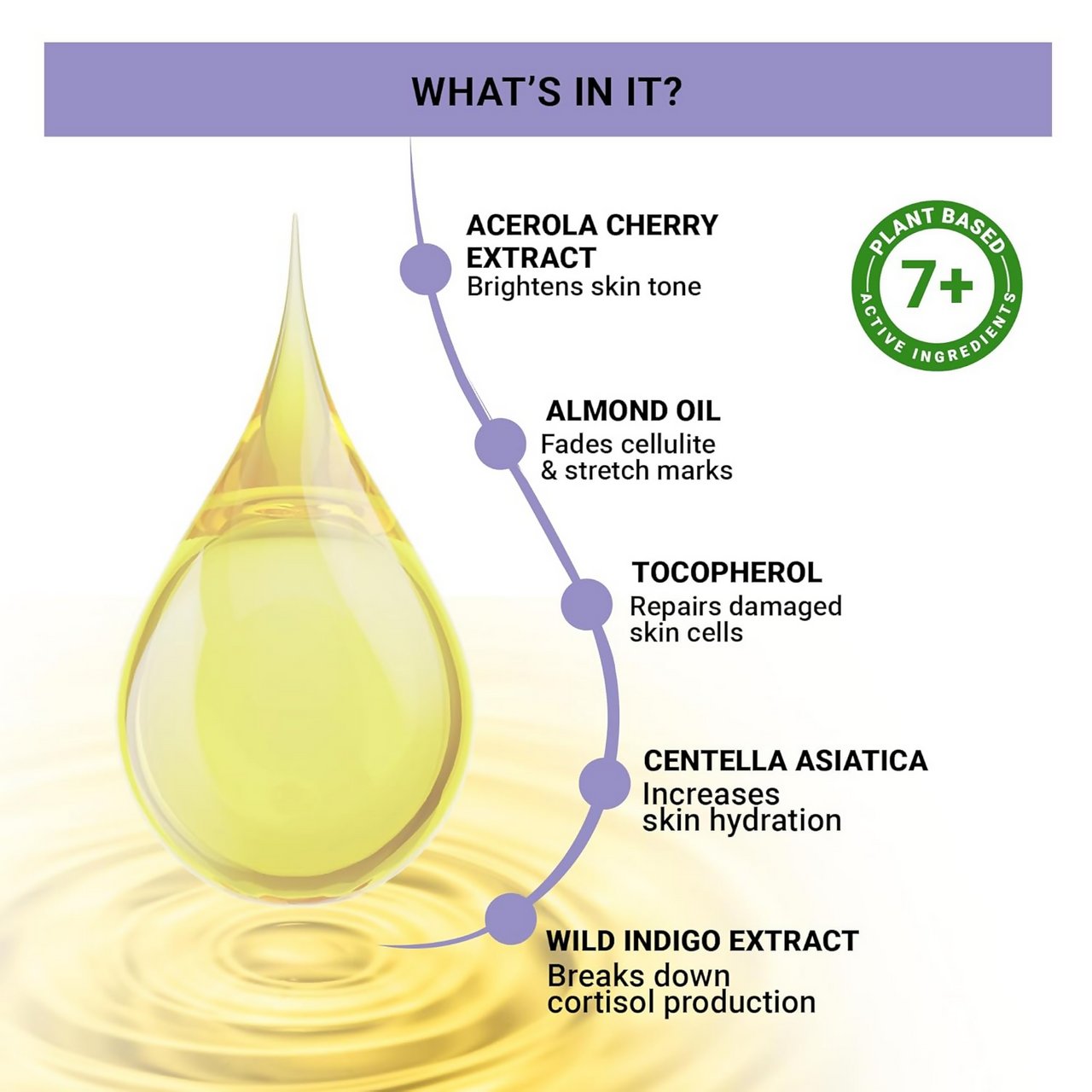 Sereko Almond & 50X Vitamin C Body Oil